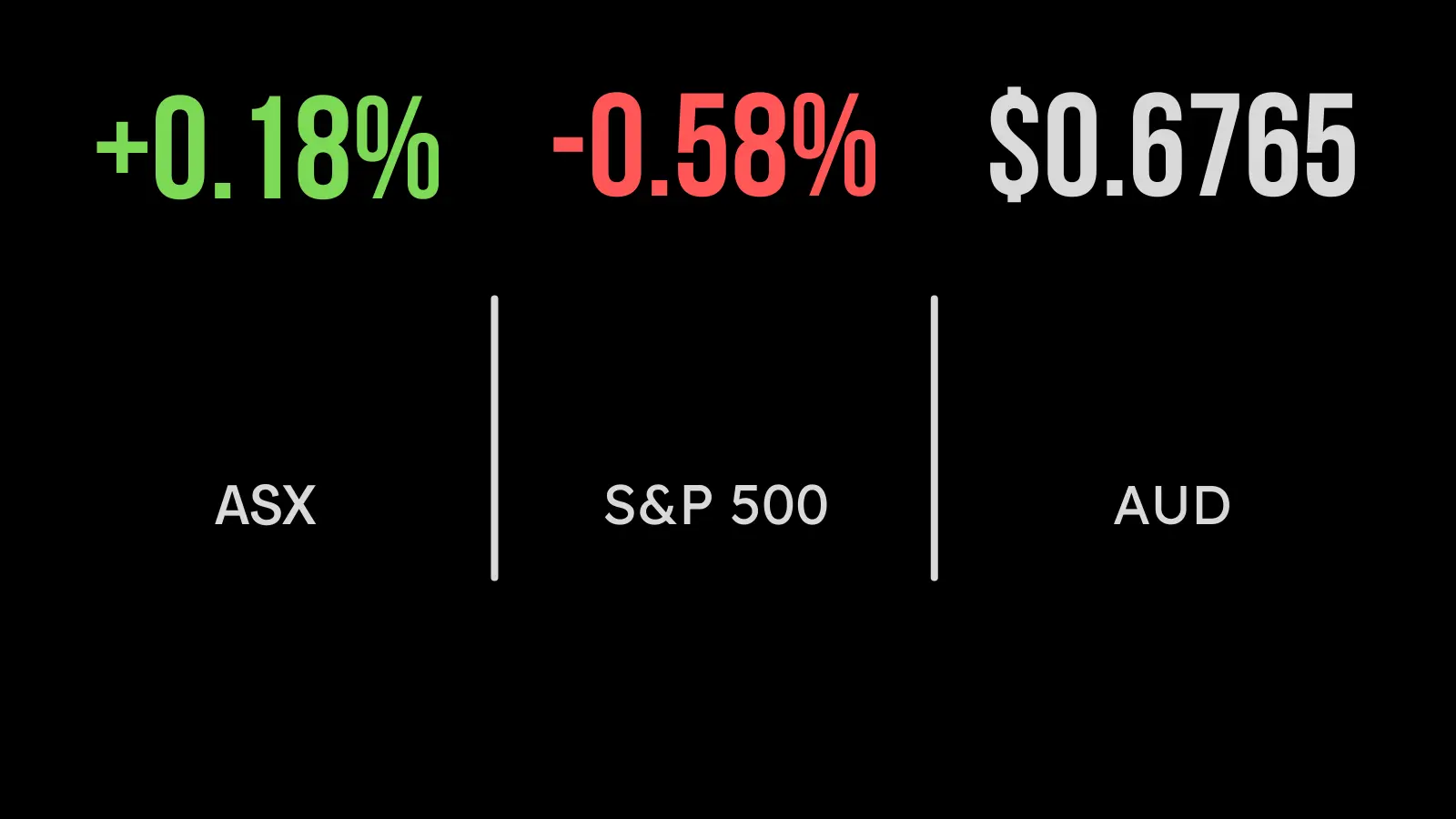 <strong>Rate hold, but reassessment time</strong>