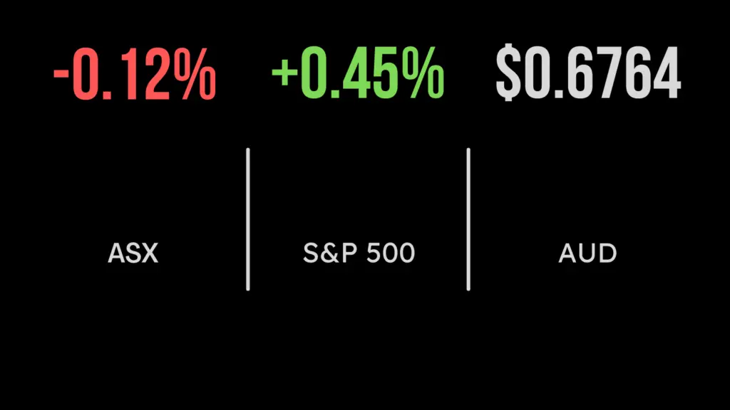 Budget bores bourse