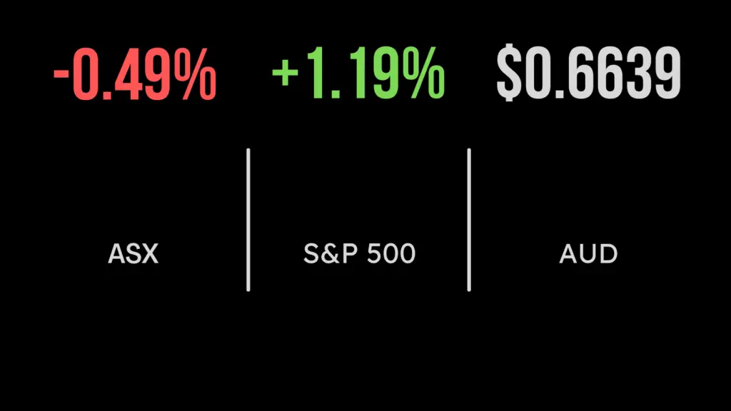 Local market lower on US debt ceiling worries