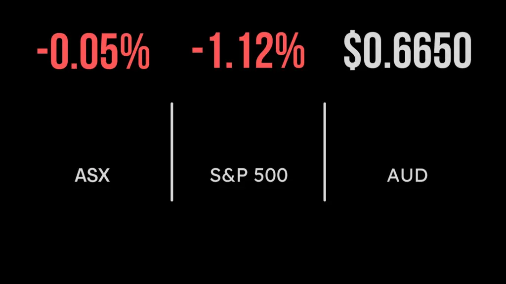 Local market on debt ceiling hold