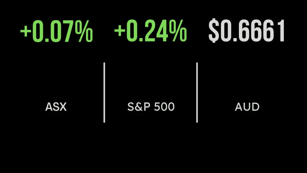 Market peeved by rate hike