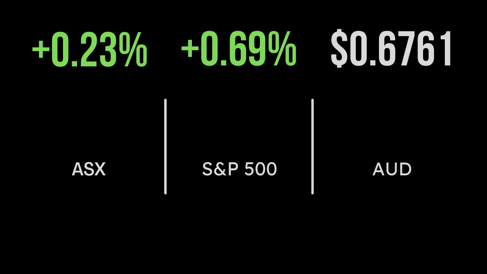 Tech stocks to market’s taste, instead of pizza