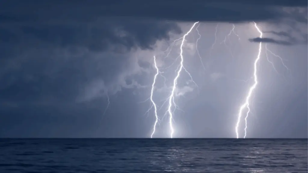 Navigating the economic outlook by flashes of lightning