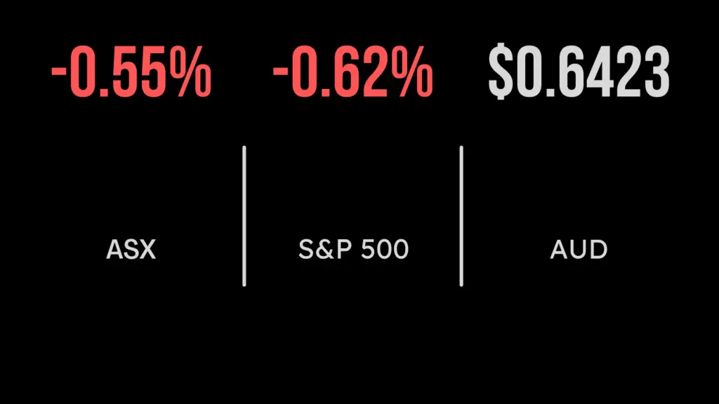 CSL continues to weigh on the Australian stock market