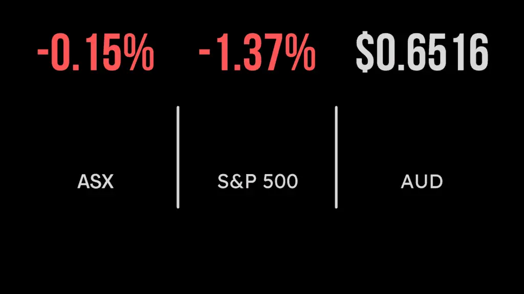ASX retreats amid CSL outlook gloom and US inflation data jitters