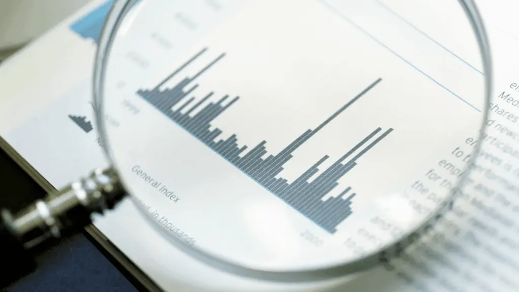 Why 'Magnificent Seven' FOMO can be a serious NO-NO for investors
