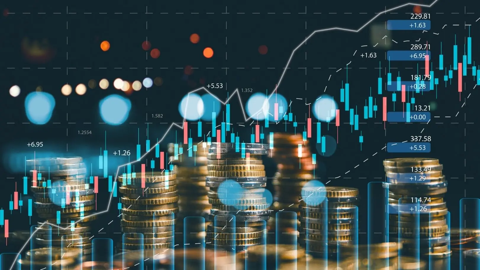 Is US equity dominance finally giving way to international markets?